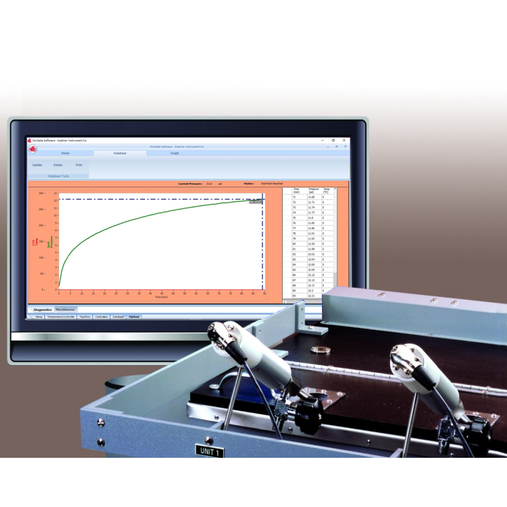 Oxidata® Pressure Measurement System for Lubricating Oils